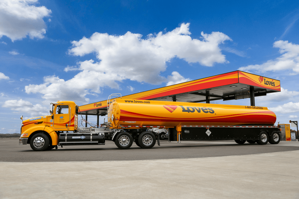 Gemini Motor Transport (Love's) Fuel Tanker Model Decals
