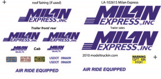 Milan Express Model Decals