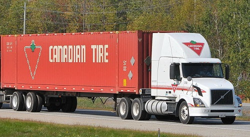 Canadian Tire Model Decals