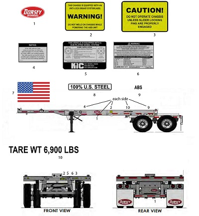 Container Trailer Chassis Detail Model Decals