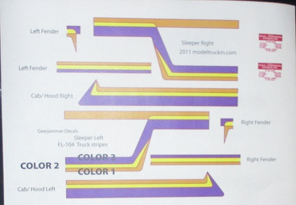 FL104 - Freightliner Decal Stripes