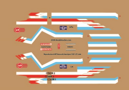KW125 - Kenworth Decal Stripes