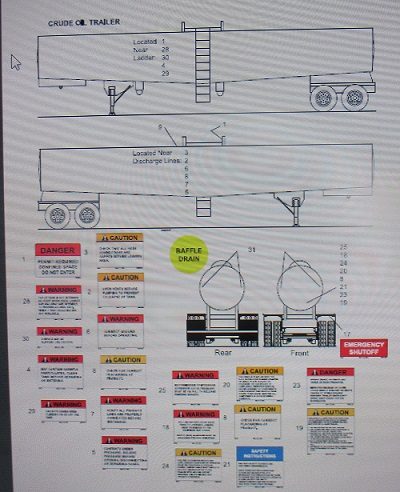 Crude Oil Tanker Trailer Detail Model Decals