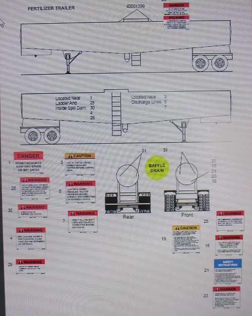 Semi Fertilizer Tank Trailer Detail Model Decals