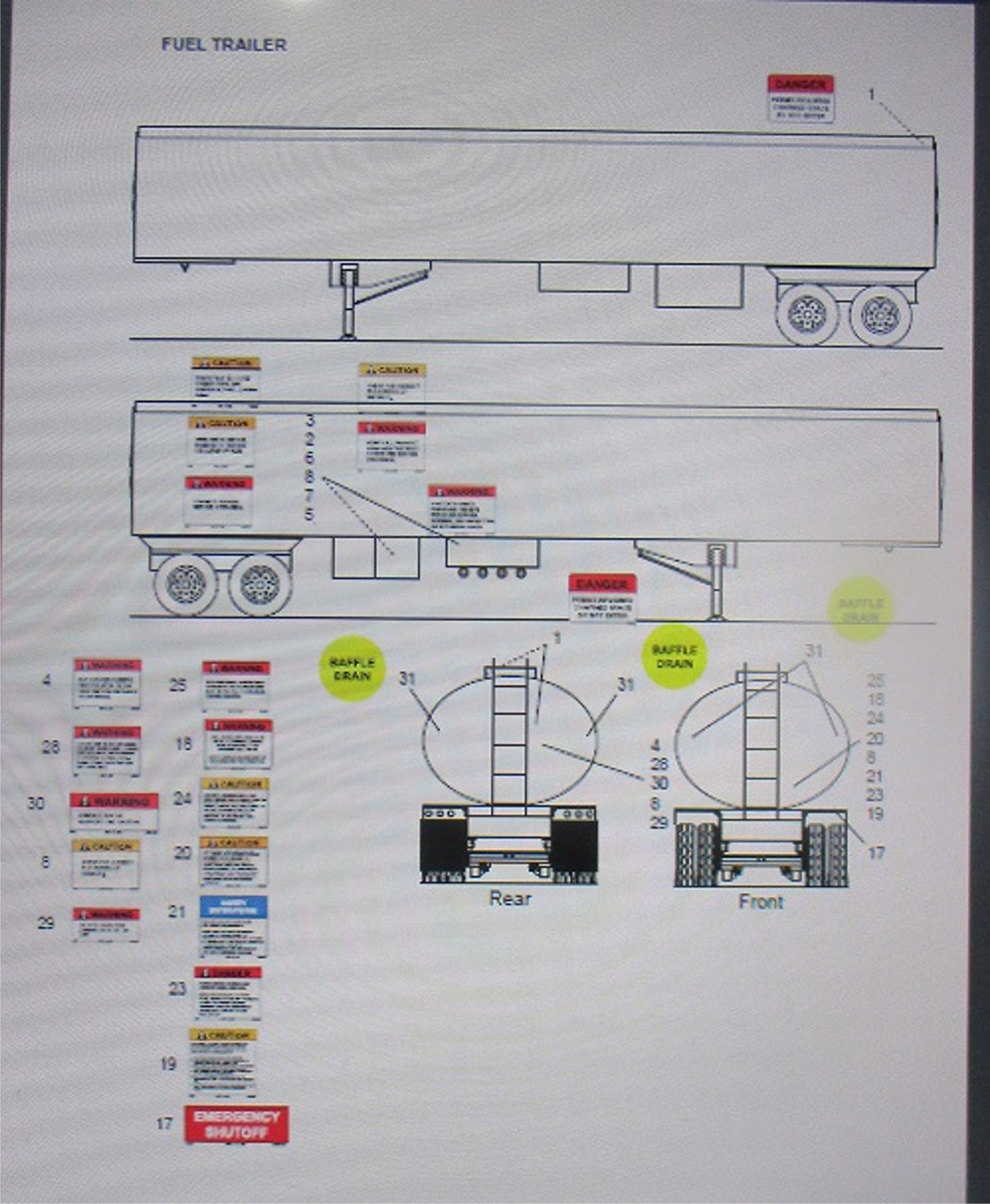 Semi Fuel Tanker Trailer Detail Model Decals