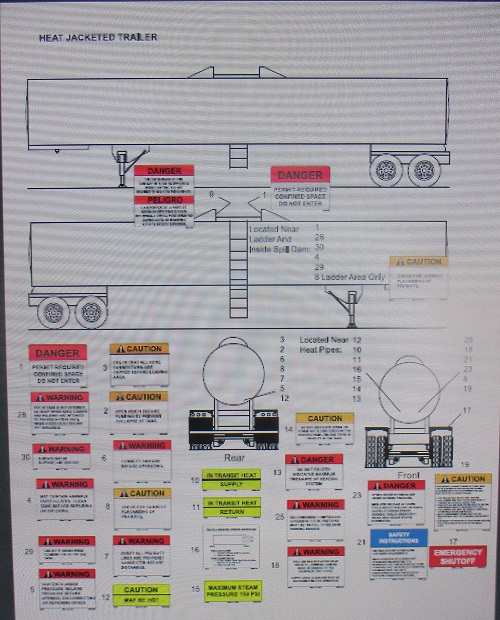 Semi Heated Jacket Tank Trailer Detail Model Decals